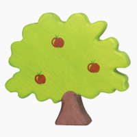 Apfelbaum Gross